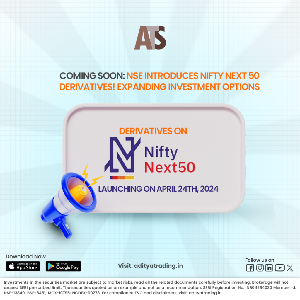 Derivatives on nifty next 50